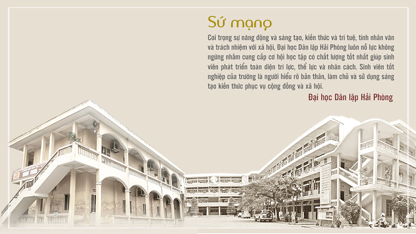 Su mang Hai Phong Private University